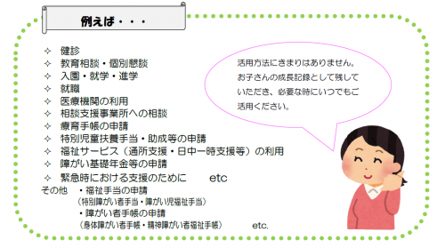 活用例