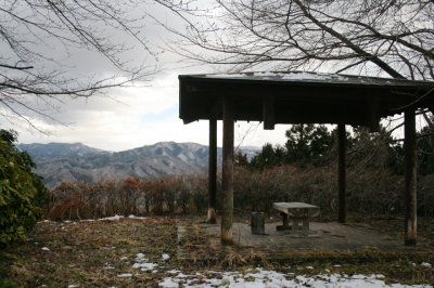 viewpoint